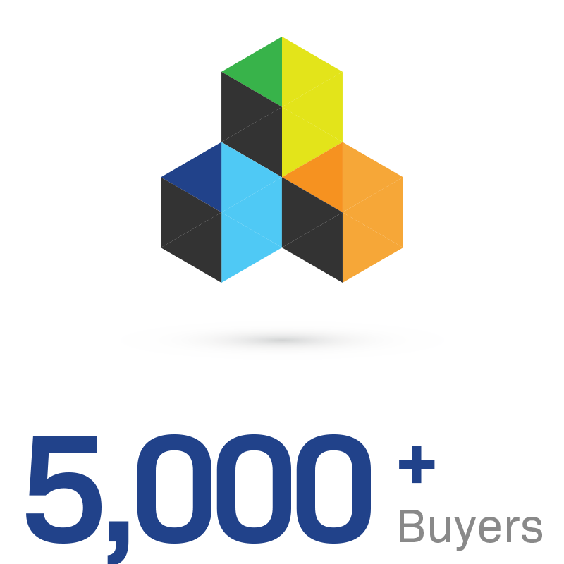 5,000+ Buyers